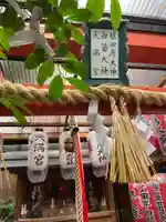 白山神社の末社・摂社