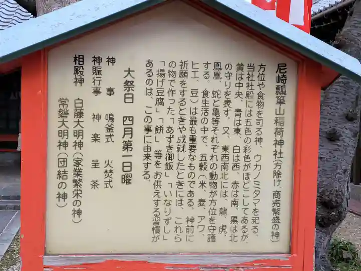 櫻井神社の歴史