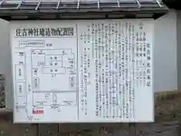 小野住吉神社の歴史