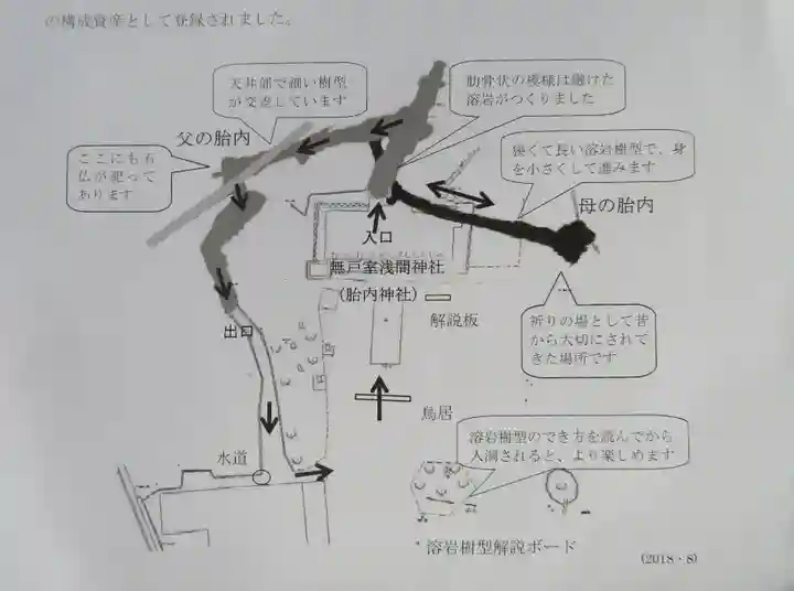 無戸室浅間神社(船津胎内神社)の授与品その他