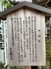 白金龍王社の歴史