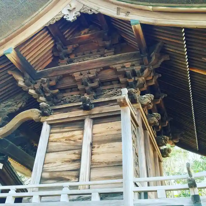 天祖神社の本殿・本堂