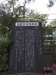 久が原西部八幡神社の歴史