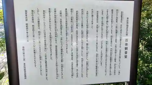 成身院　百体観音堂（さざえ堂）(埼玉県)