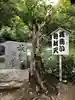 井の頭弁財天(大盛寺)(東京都)