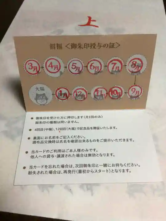 中野沼袋氷川神社(東京都)