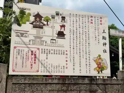 三輪神社(愛知県)