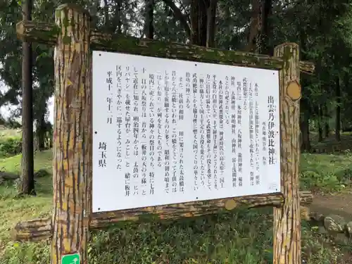 出雲乃伊波比神社の歴史