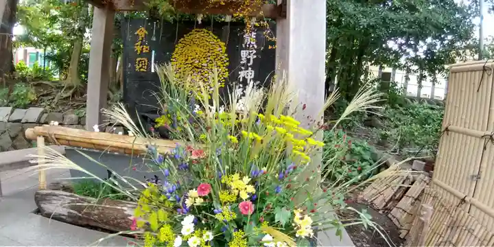 東海市熊野神社の手水舎
