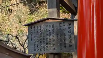 津田天満宮（八王子神社飛地境内）(滋賀県)