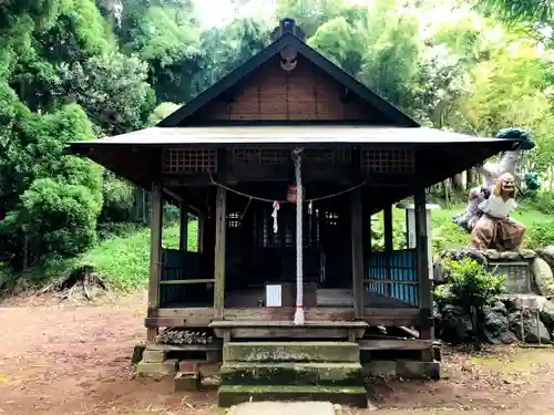 二嶽神社の本殿