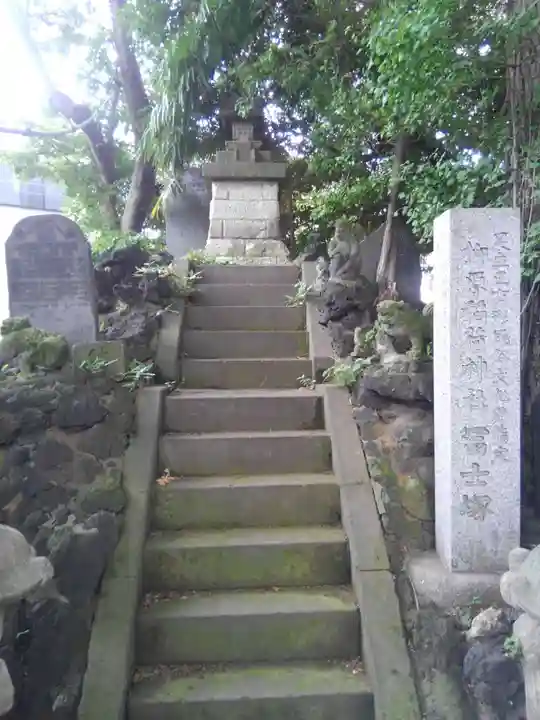 柳原稲荷神社(東京都)