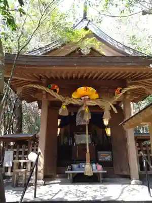 八大龍王水神(宮崎県)