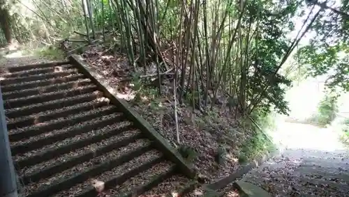 氷川神社のその他建物