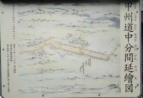 日野八坂神社の歴史