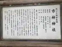 市神神社の歴史
