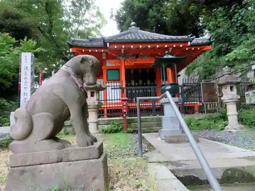 瀧泉寺（目黒不動尊）の末社・摂社