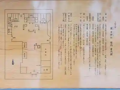 露天神社（お初天神）のその他建物