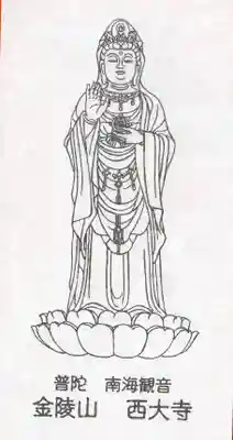 西大寺の授与品その他