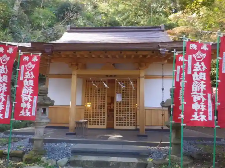 佐助稲荷神社の本殿・本堂