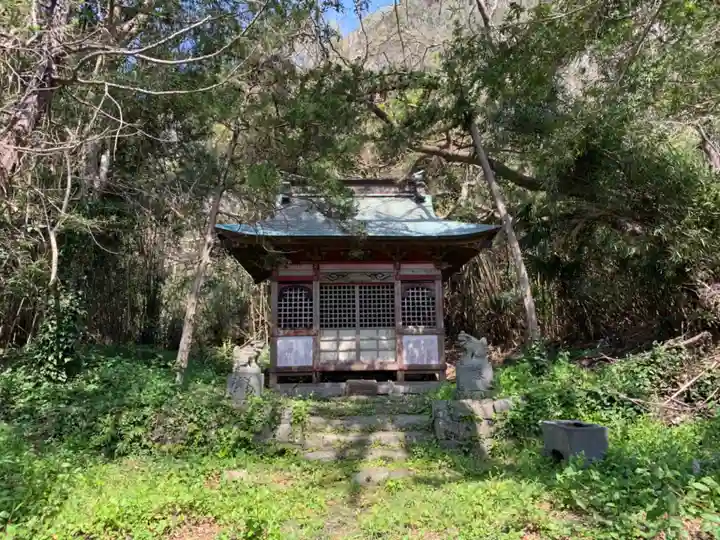 日光大権現の本殿・本堂