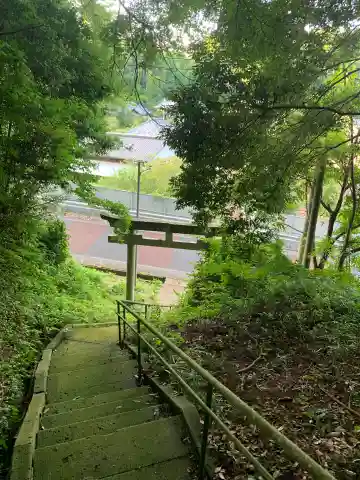 熊野神社(千葉県)