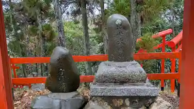 安行山 磐榮稲荷宮(京都府)