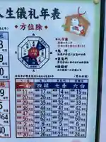 森三吉神社(北海道)