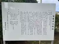 醫藥神社(神奈川県)