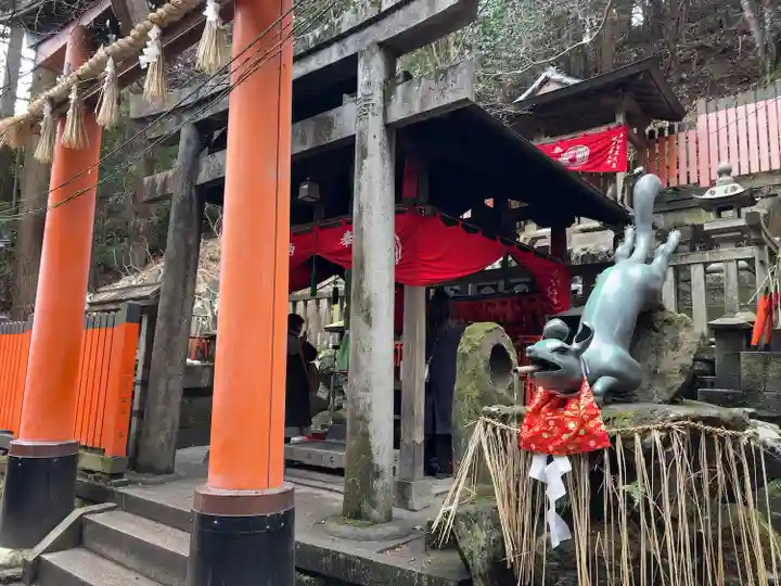 眼力社(京都府)