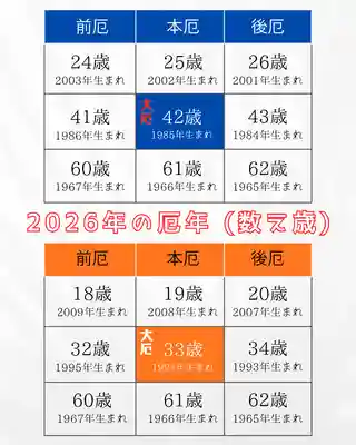 眞久寺(北海道)