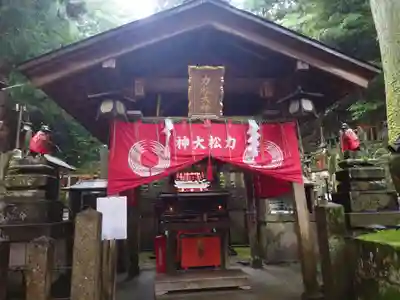 伏見稲荷大社　御膳谷奉拝所(京都府)