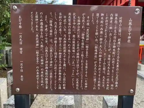 山城ゑびす神社の歴史
