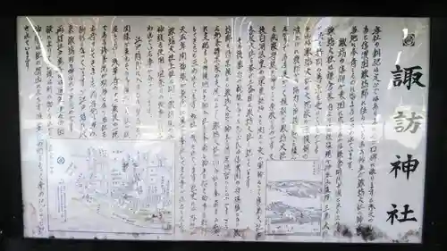 諏訪神社の歴史