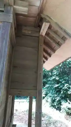 日枝神社の本殿・本堂