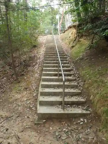 檜山神社（建部大社境外末社）(滋賀県)