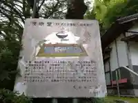 加塩庚申堂(愛知県)