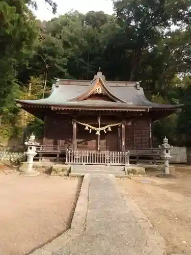 日枝神社の本殿