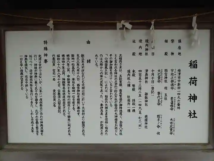 中新田稲荷神社(静岡県)