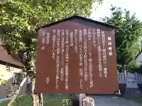 諏訪社(富山県)