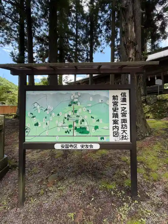 諏訪大社上社前宮(長野県)