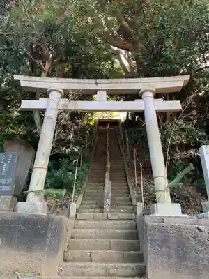 琴平神社(千葉県)
