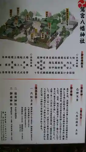 鷺宮八幡神社の歴史