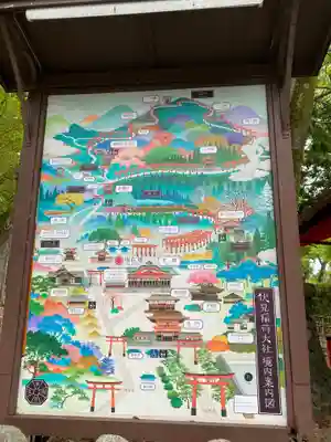 伏見稲荷大社のその他建物