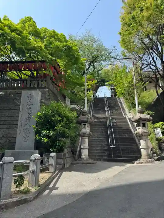 茶ノ木稲荷神社(東京都)