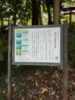 氷川女體神社(埼玉県)