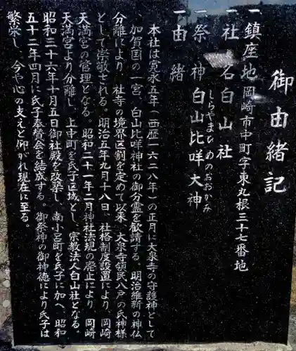 白山社の歴史
