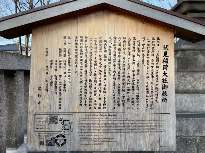 伏見稲荷大社 御旅所(京都府)