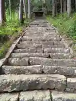 白山神社(愛知県)