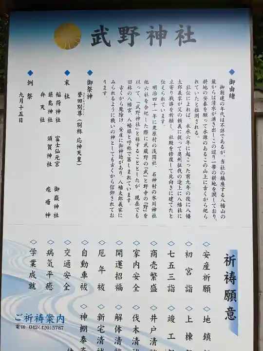 武野神社(埼玉県)